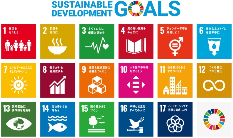 SDGs一覧表